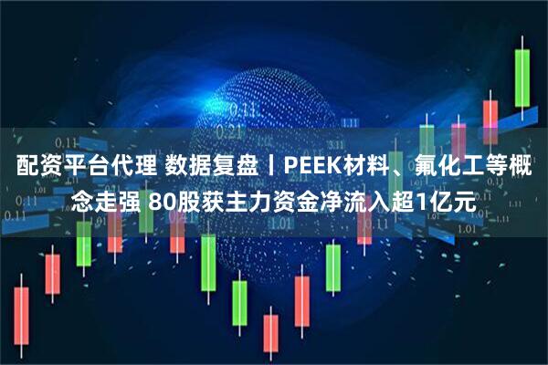 配资平台代理 数据复盘丨PEEK材料、氟化工等概念走强 80股获主力资金净流入超1亿元
